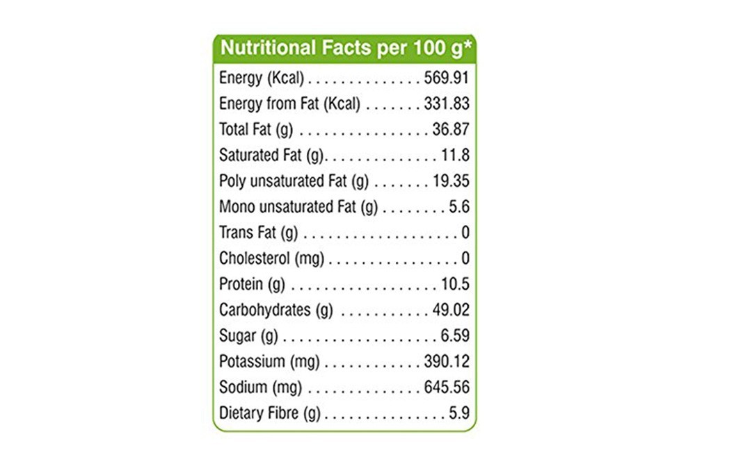 Bansiram Nadiyadi Mix Namkeen   Pack  400 grams